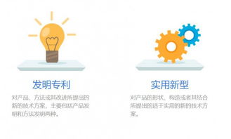 專利技術轉讓與專利買斷 核心區別與關鍵要點解析