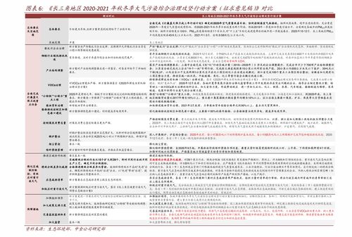 陽光電源資金流向解析 技術轉讓如何驅動300274價值重塑